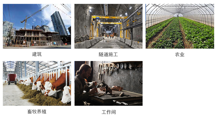 燃气暖风机应用场景