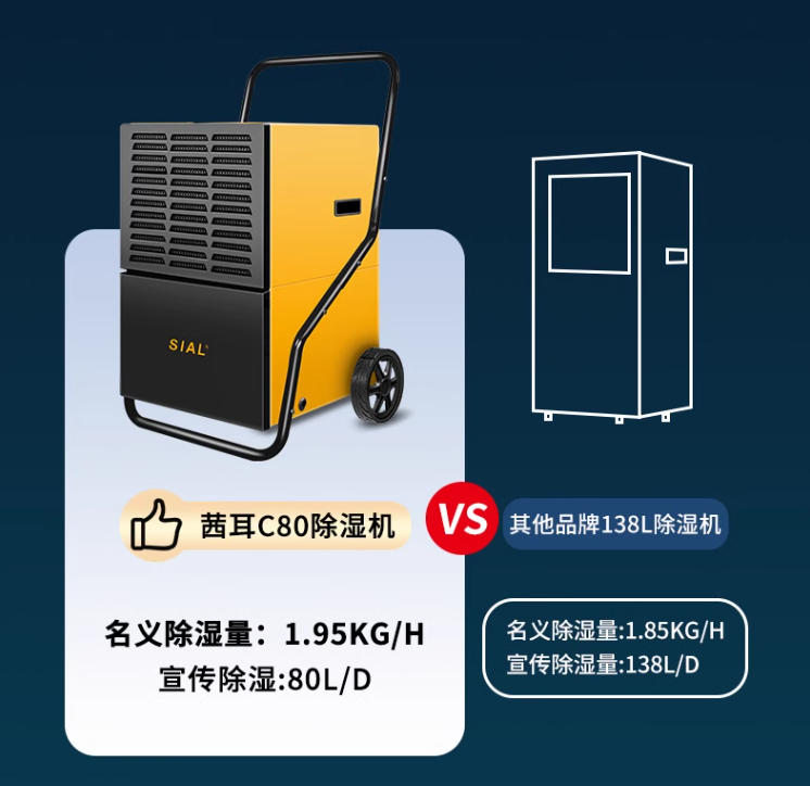 使用除湿机有哪些节能技巧？